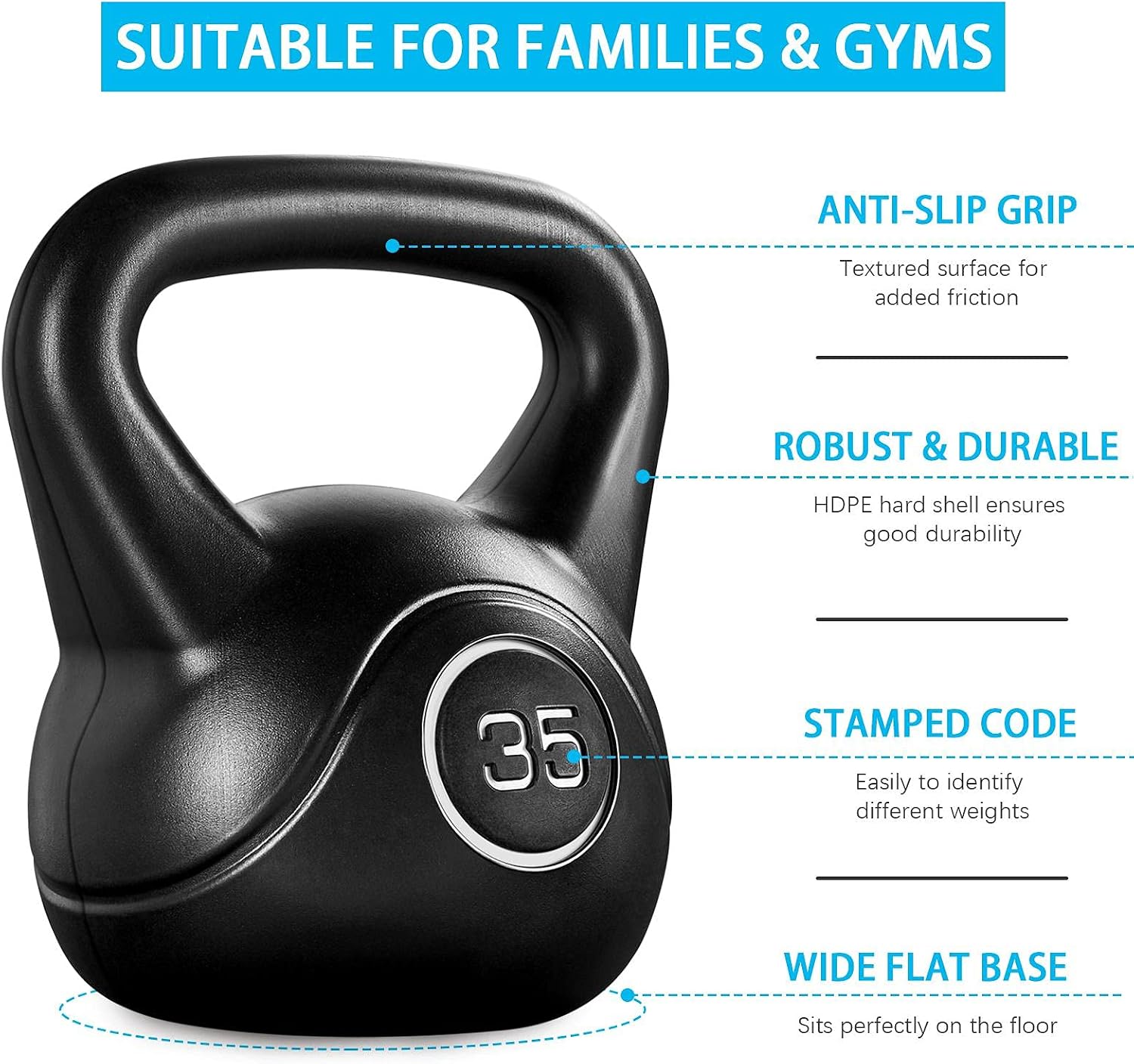 Kettlebell Set for Home Fitnes - Kettlebell 评论和价格